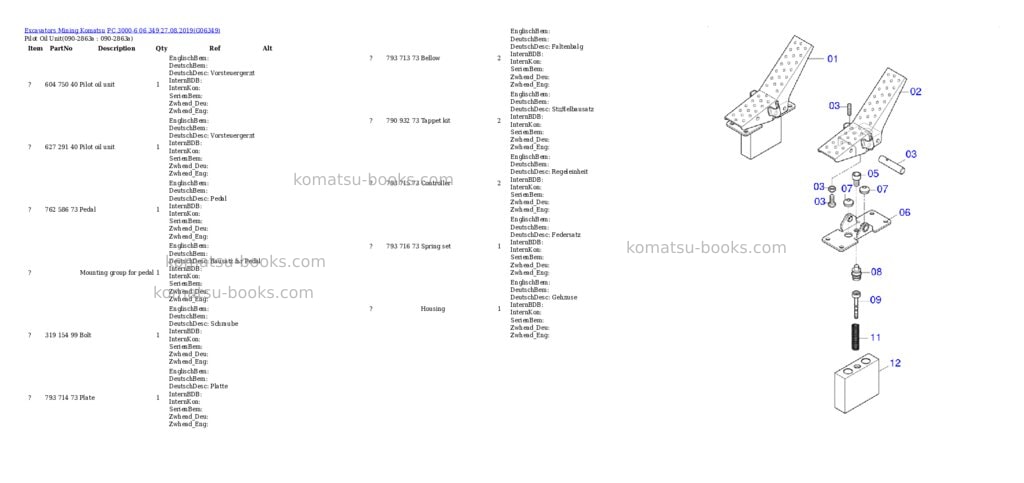 Komatsu PC 3000-6 06 349 27.08.2019 Parts catalog cover Page 8