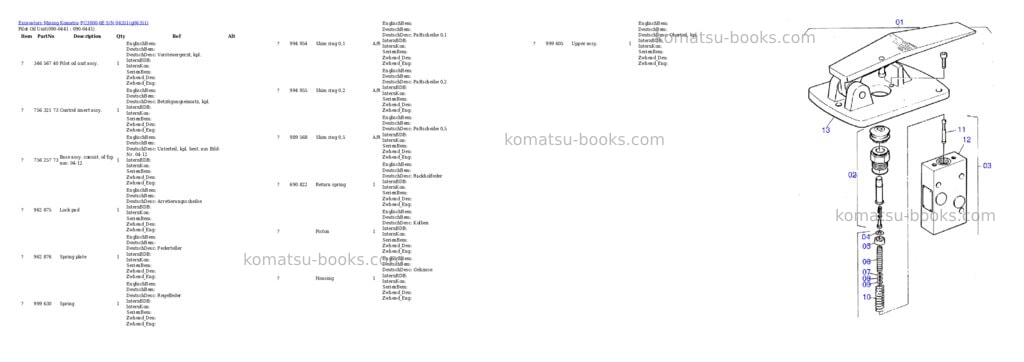 Komatsu PC3000-6E S/N 06351 Parts catalog cover Page 4