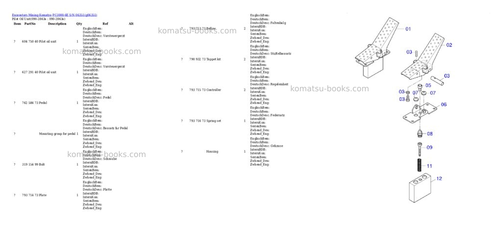 Komatsu PC3000-6E S/N 06351 Parts catalog cover Page 6