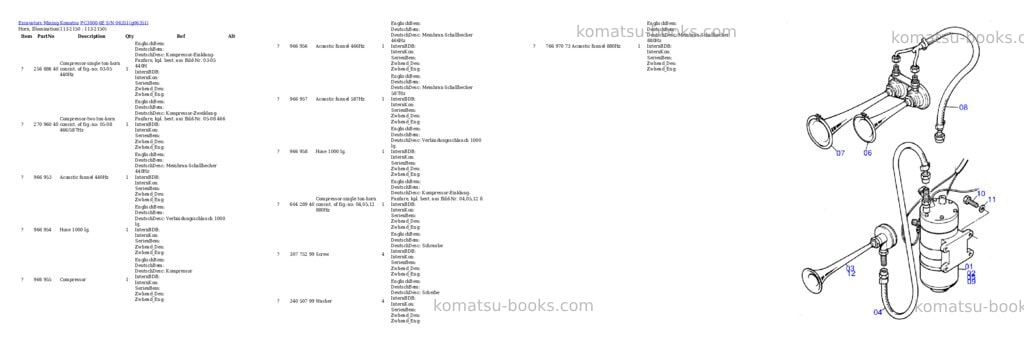 Komatsu PC3000-6E S/N 06351 Parts catalog cover Page 8