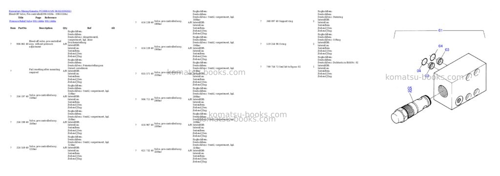 Komatsu PC3000-6 S/N 06352 Parts catalog cover Page 3