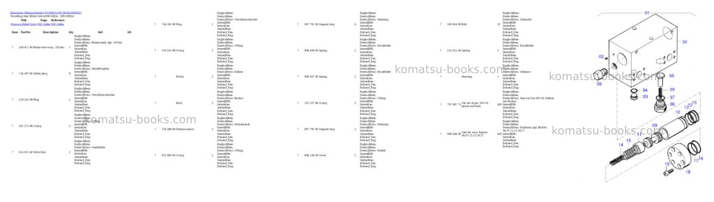 Komatsu PC3000-6 S/N 06352 Parts catalog cover Page 4