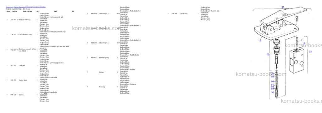 Komatsu PC3000-6 S/N 06352 Parts catalog cover Page 6