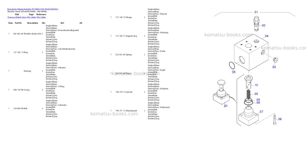 Komatsu PC3000-6 S/N 06352 Parts catalog cover Page 7