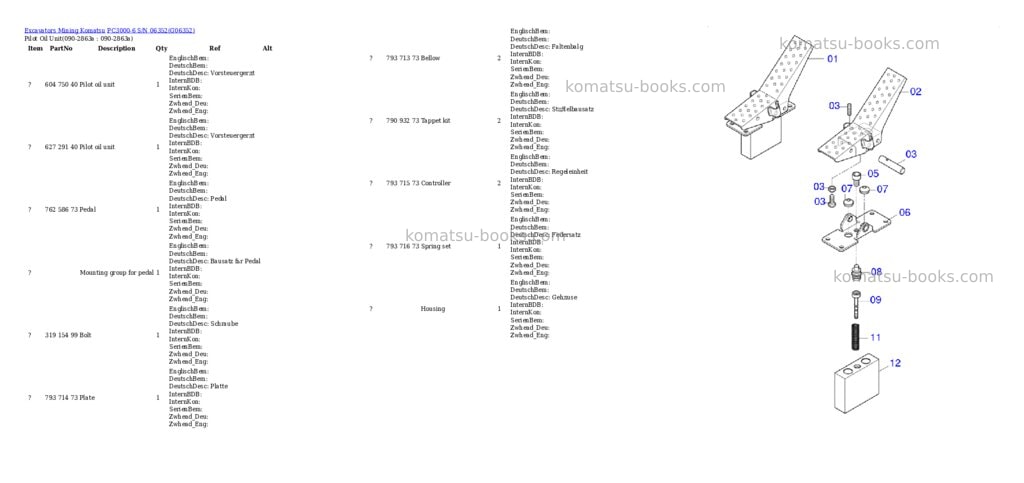 Komatsu PC3000-6 S/N 06352 Parts catalog cover Page 8