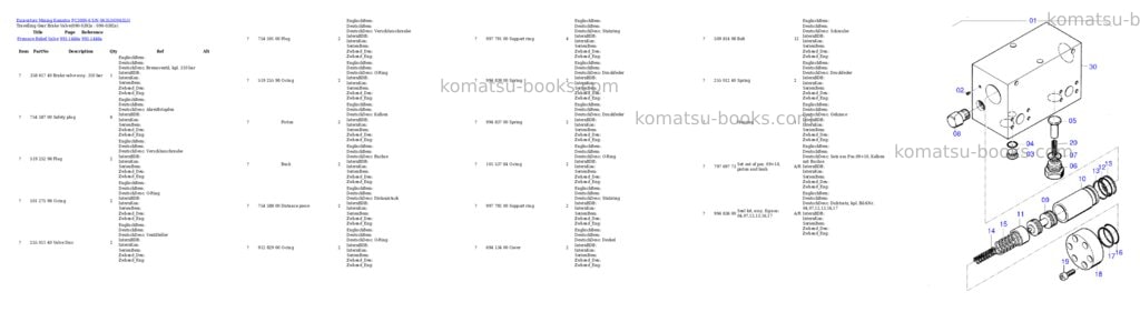 Komatsu PC3000-6 S/N 06353 Parts catalog cover Page 4