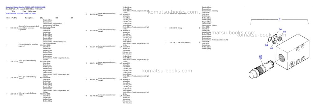 Komatsu PC3000-6 S/N 06354 Parts catalog cover Page 3 Komatsu PC3000-6 S/N 06354 Parts catalog cover Page 3
