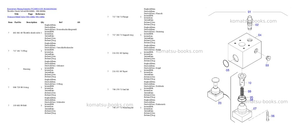 Komatsu PC3000-6 S/N 06354 Parts catalog cover Page 7 Komatsu PC3000-6 S/N 06354 Parts catalog cover Page 7