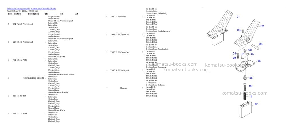 Komatsu PC3000-6 S/N 06354 Parts catalog cover Page 8 Komatsu PC3000-6 S/N 06354 Parts catalog cover Page 8