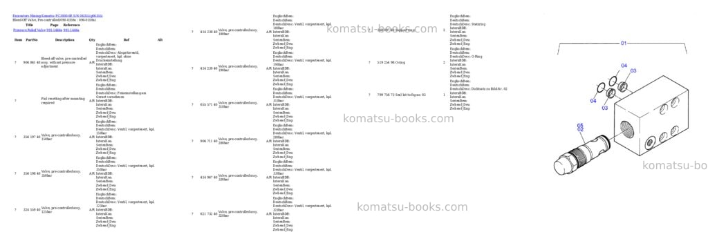 Komatsu PC3000-6E S/N 06355 Parts catalog cover