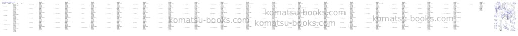 Komatsu PC3000-6E S/N 06355 Parts catalog cover Page 10
