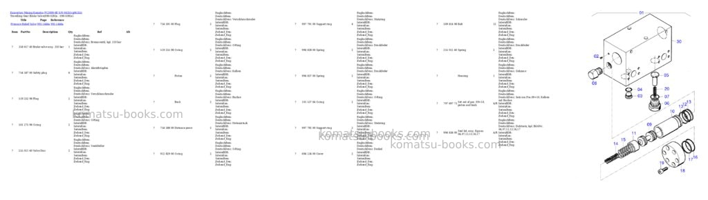 Komatsu PC3000-6E S/N 06355 Parts catalog cover Page 2