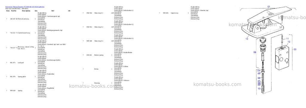 Komatsu PC3000-6E S/N 06355 Parts catalog cover Page 3