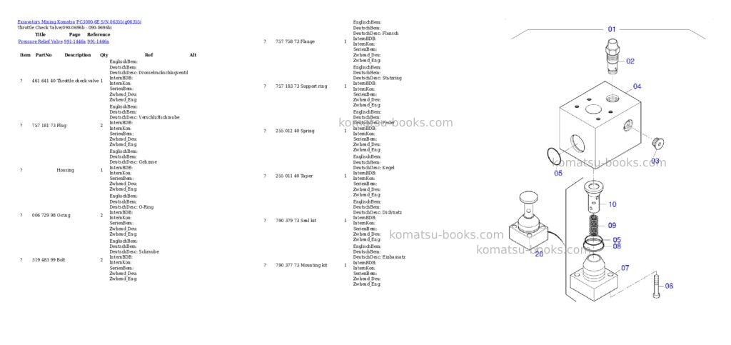 Komatsu PC3000-6E S/N 06355 Parts catalog cover Page 4