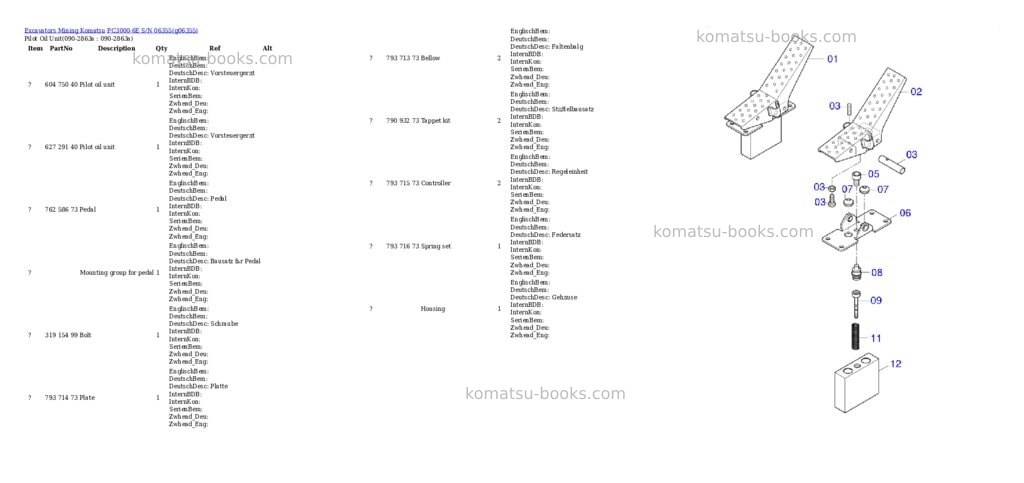 Komatsu PC3000-6E S/N 06355 Parts catalog cover Page 5