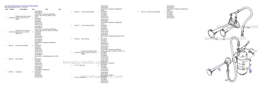 Komatsu PC3000-6E S/N 06355 Parts catalog cover Page 7