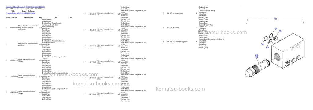 Komatsu PC3000-6 S/N 06356 Parts catalog cover Page 3