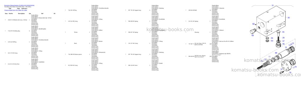 Komatsu PC3000-6 S/N 06356 Parts catalog cover Page 4