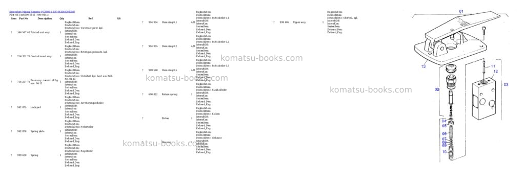 Komatsu PC3000-6 S/N 06356 Parts catalog cover Page 6