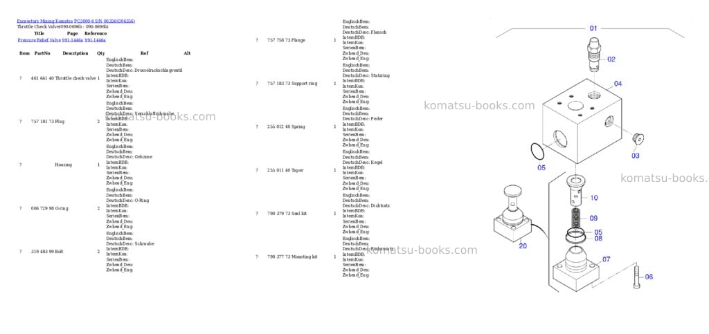 Komatsu PC3000-6 S/N 06356 Parts catalog cover Page 7