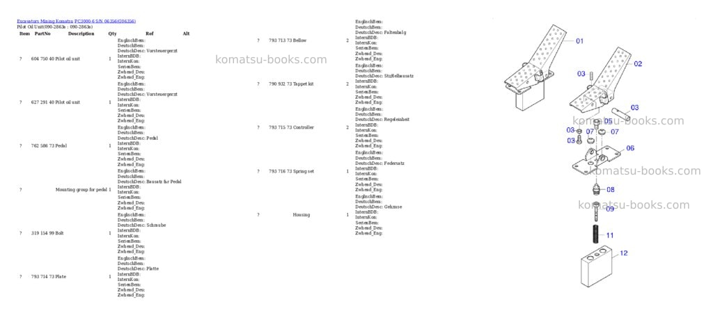 Komatsu PC3000-6 S/N 06356 Parts catalog cover Page 8
