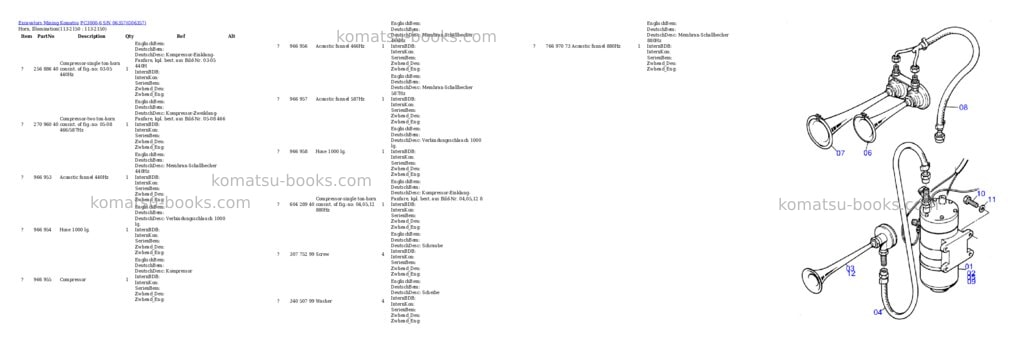 Komatsu PC3000-6 S/N 06357 Parts catalog cover Page 10