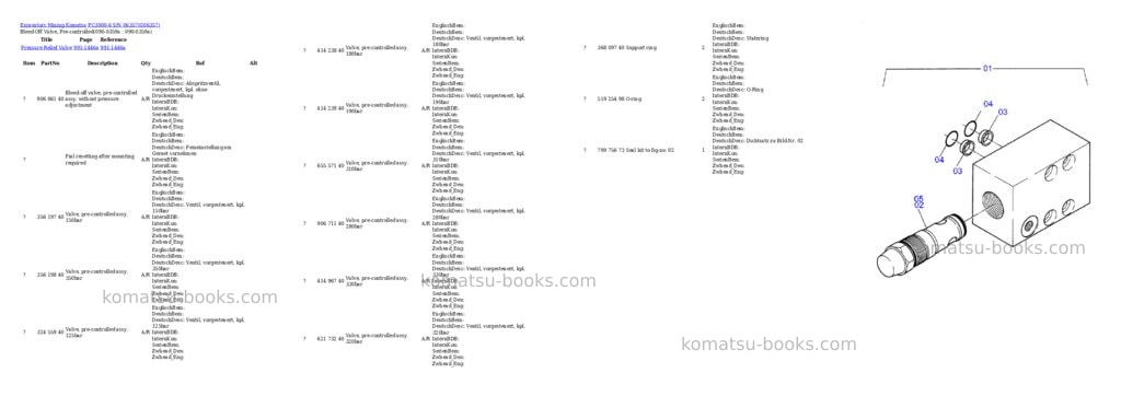 Komatsu PC3000-6 S/N 06357 Parts catalog cover Page 3