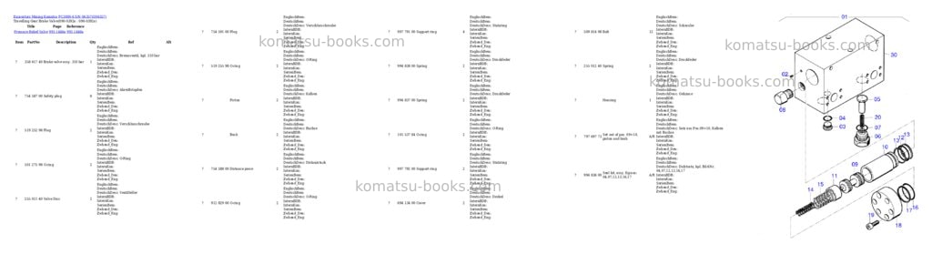 Komatsu PC3000-6 S/N 06357 Parts catalog cover Page 4