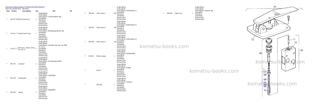 Komatsu PC3000-6 S/N 06357 Parts catalog cover Page 5