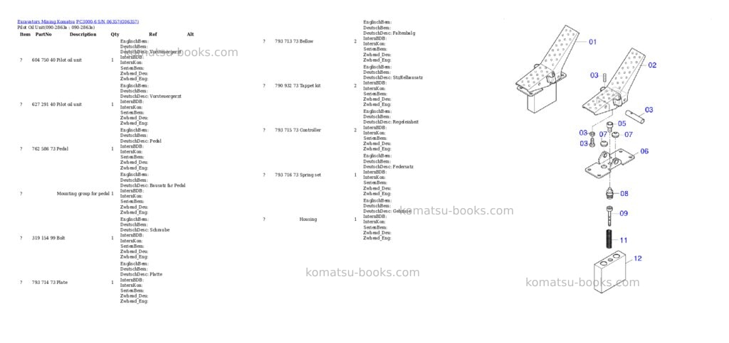 Komatsu PC3000-6 S/N 06357 Parts catalog cover Page 7