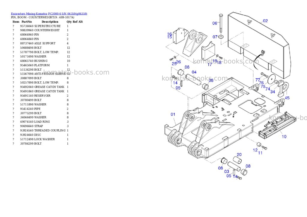 Komatsu PC3000-6 S/N 06359 Parts catalog cover Page 4