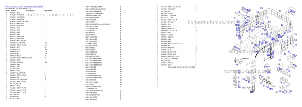 Komatsu PC3000-6 S/N 06359 Parts catalog cover Page 7