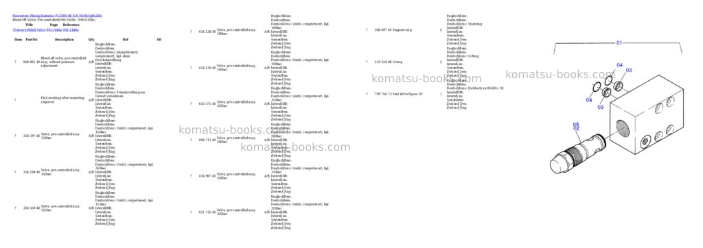 Komatsu PC3000-6E S/N 06360 Parts catalog cover Komatsu PC3000-6E S/N 06360 Parts catalog cover