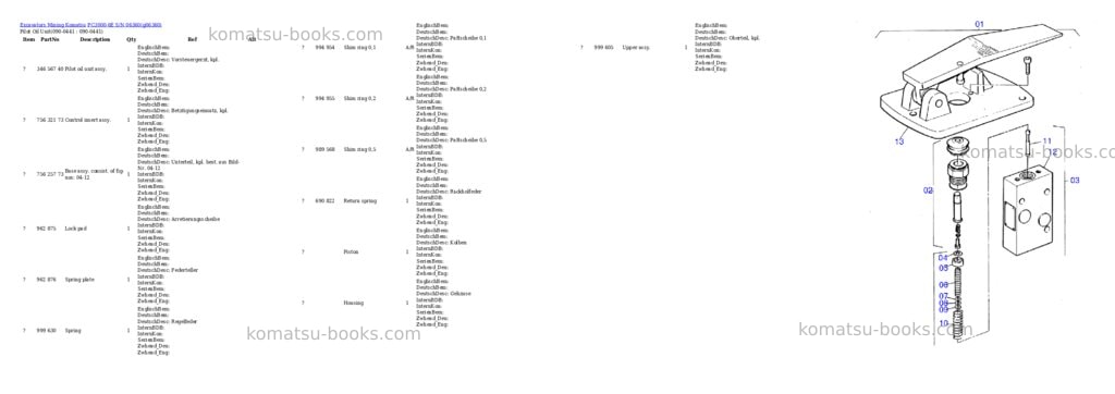 Komatsu PC3000-6E S/N 06360 Parts catalog cover Page 3 Komatsu PC3000-6E S/N 06360 Parts catalog cover Page 3