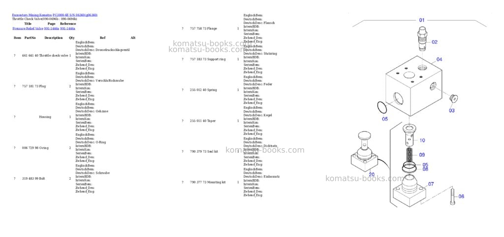 Komatsu PC3000-6E S/N 06360 Parts catalog cover Page 4 Komatsu PC3000-6E S/N 06360 Parts catalog cover Page 4