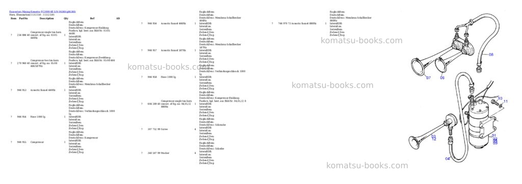 Komatsu PC3000-6E S/N 06360 Parts catalog cover Page 7 Komatsu PC3000-6E S/N 06360 Parts catalog cover Page 7
