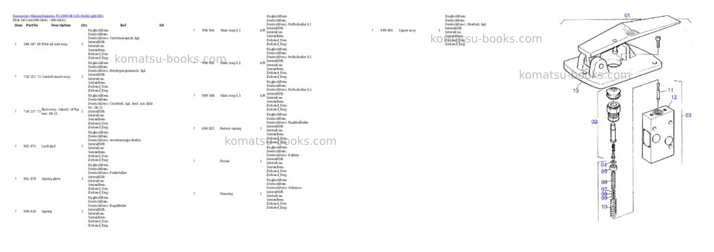 Komatsu PC3000-6E S/N 06361 Parts catalog cover Page 3