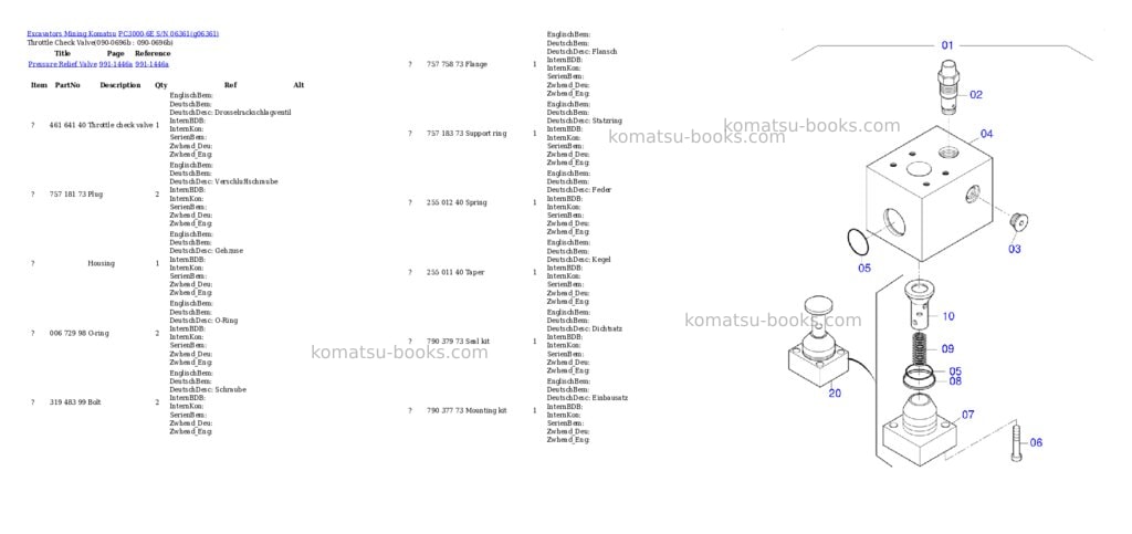 Komatsu PC3000-6E S/N 06361 Parts catalog cover Page 4