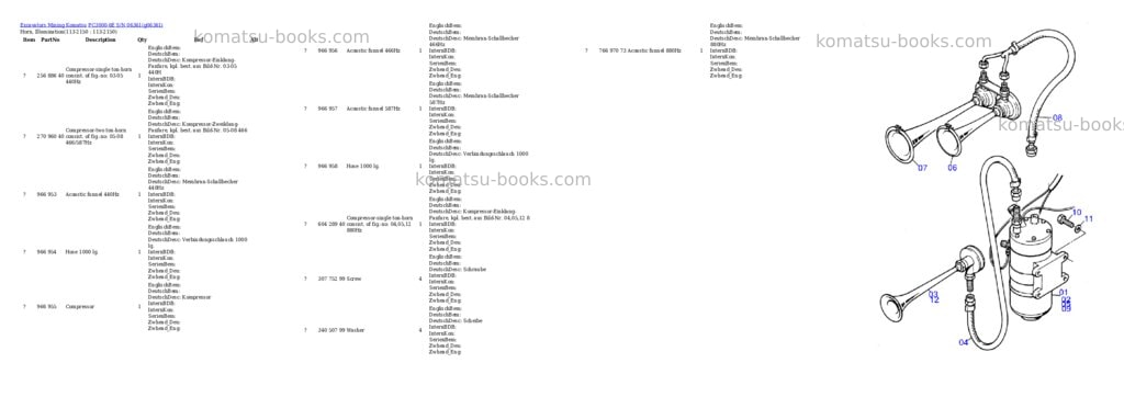 Komatsu PC3000-6E S/N 06361 Parts catalog cover Page 7