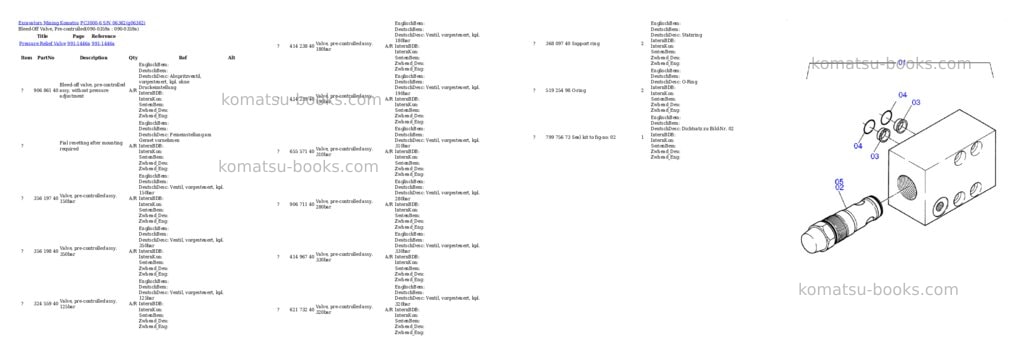Komatsu PC3000-6 S/N 06362 Parts catalog cover Page 3