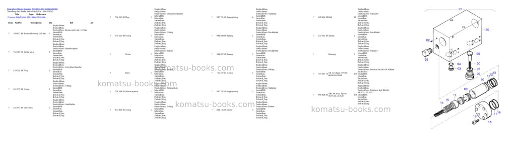 Komatsu PC3000-6 S/N 06362 Parts catalog cover Page 4