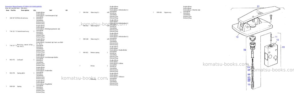 Komatsu PC3000-6 S/N 06362 Parts catalog cover Page 5