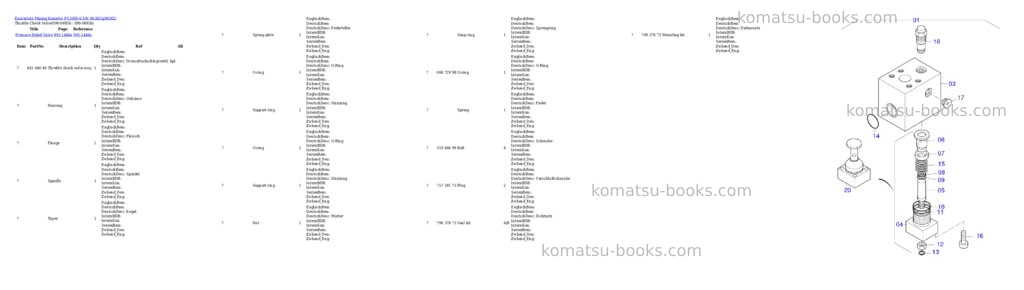 Komatsu PC3000-6 S/N 06362 Parts catalog cover Page 6