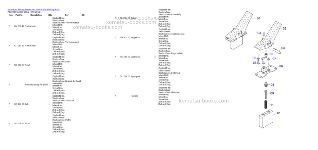 Komatsu PC3000-6 S/N 06362 Parts catalog cover Page 7