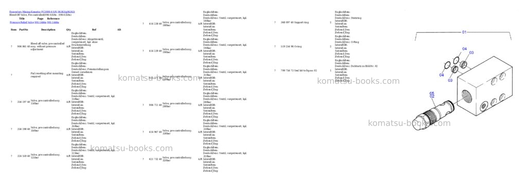 Komatsu PC3000-6 S/N 06363 Parts catalog cover Page 3