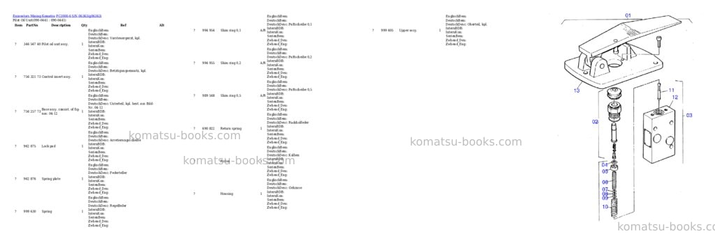 Komatsu PC3000-6 S/N 06363 Parts catalog cover Page 5