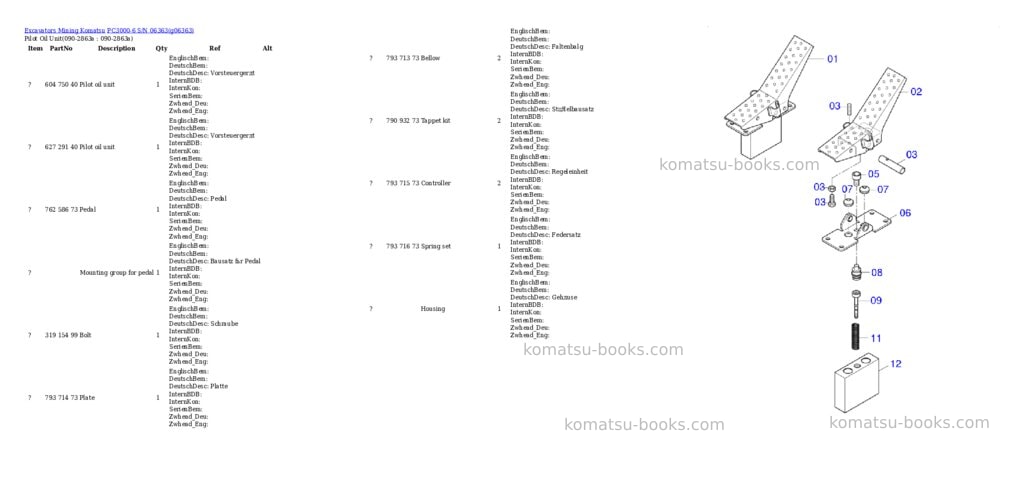 Komatsu PC3000-6 S/N 06363 Parts catalog cover Page 6