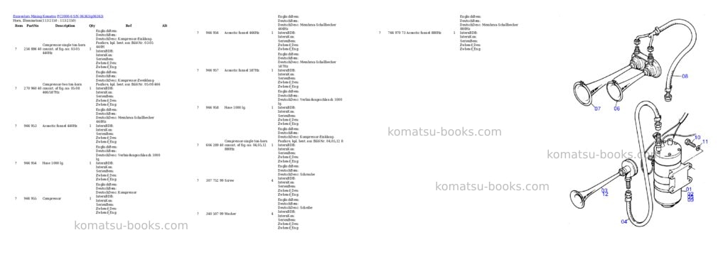 Komatsu PC3000-6 S/N 06363 Parts catalog cover Page 9