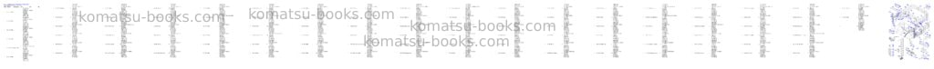 Komatsu PC3000-6E S/N 06364 Parts catalog cover Page 10