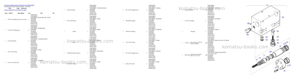 Komatsu PC3000-6E S/N 06364 Parts catalog cover Page 2